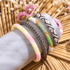 Product detail view